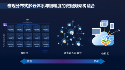 時空大數據與自然資源管理數字化轉型論壇成功舉辦